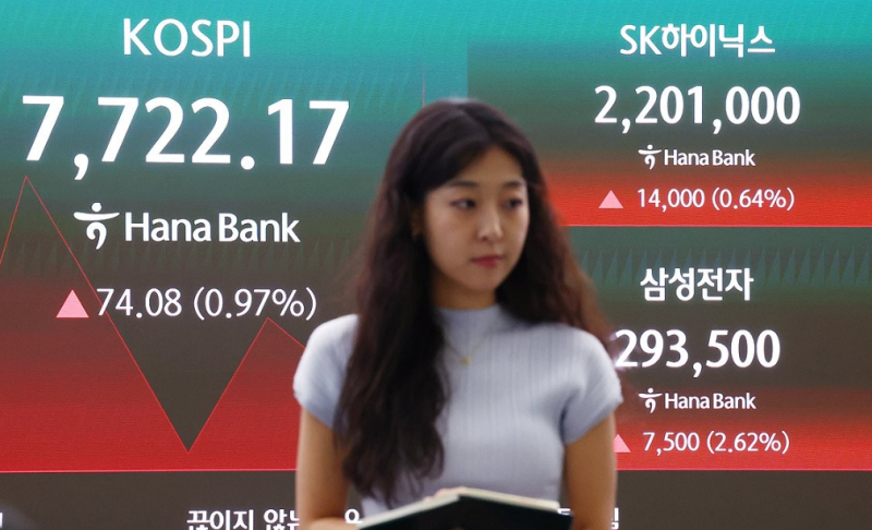 코스피 '널뛰기'에 매수 사이드카 발동…8000선 탈환
