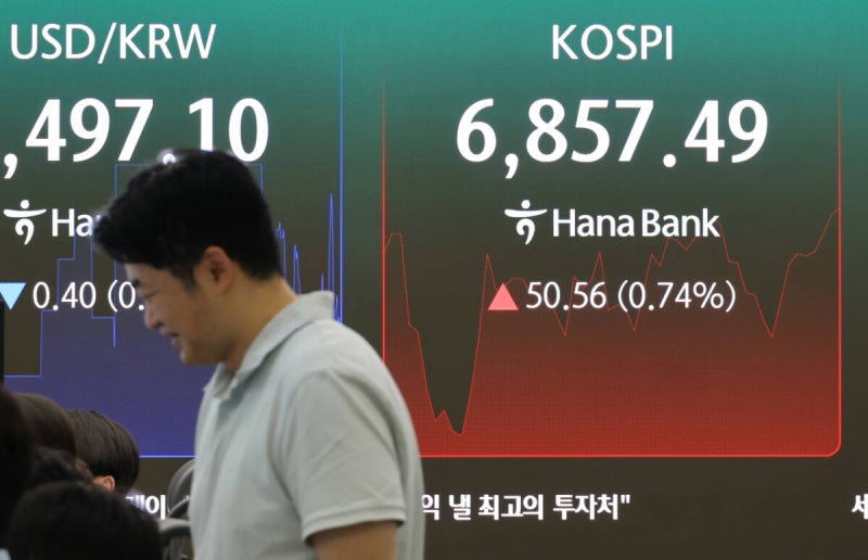 [속보] <b>코스닥</b> 장중 5% 급락에 매도 <b>사이드카 발동</b>