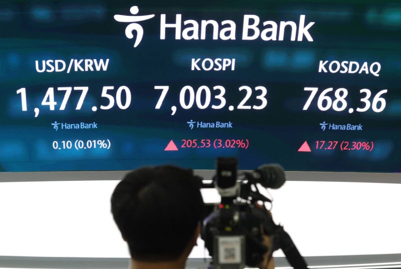 [속보] <b>코스닥</b> 4% <b>급등</b>에 매수 <b>사이드카</b> 발동... 올해 14번째