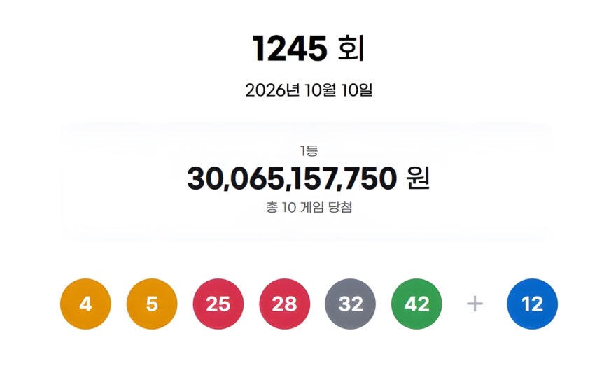 제1235회 로또 당첨 번호 및 당첨금.동행복권