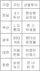 뉴스 이미지