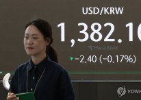 원/달러 환율, 장 초반 하락…1,380원대 초반