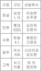 뉴스 이미지