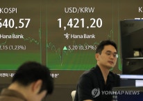'한미 대면접촉' 원/달러 환율 급락…장중 1,400원대 밑돌아