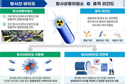 뉴스 썸네일