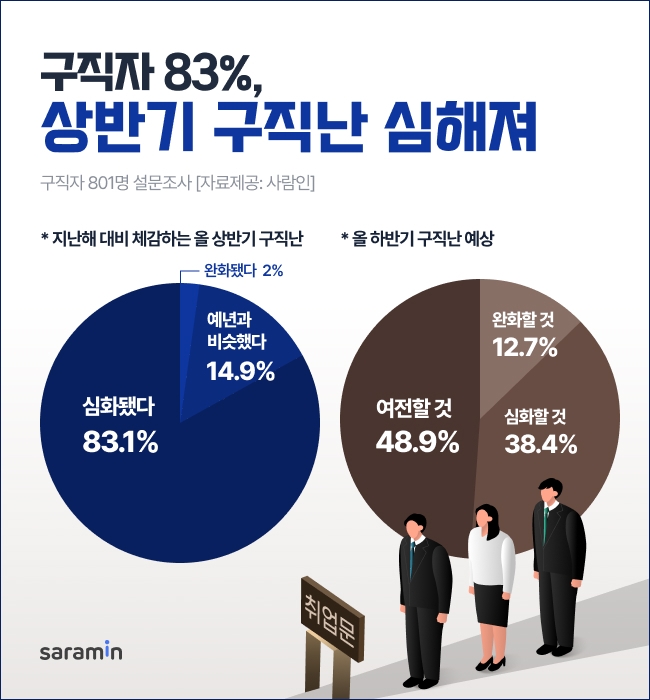 뉴스 썸네일