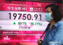 [올댓차이나] 홍콩 증시, 中 경기 기대에 9일째 상승 개장…H주 1,18%↑