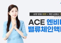 한투운용 "ACE 엔비디아밸류체인액티브 ETF, 상장 첫날 완판"