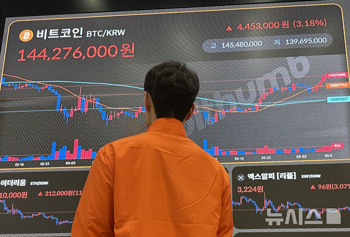 뉴스 썸네일