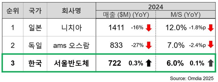 뉴스 썸네일