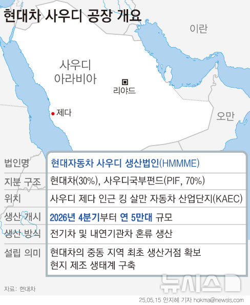 뉴스 썸네일