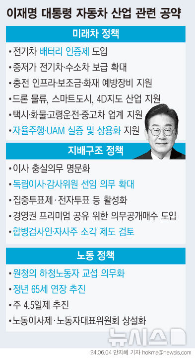 뉴스 썸네일