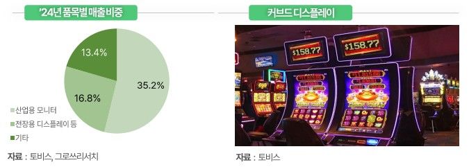 뉴스 썸네일