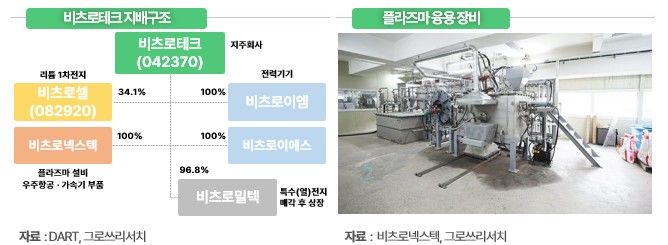 뉴스 썸네일