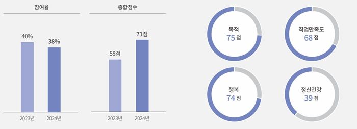 뉴스 썸네일