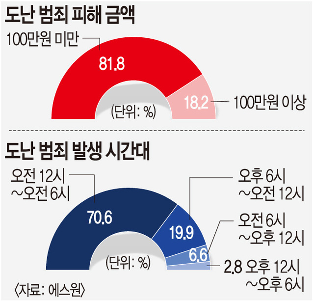 뉴스 썸네일