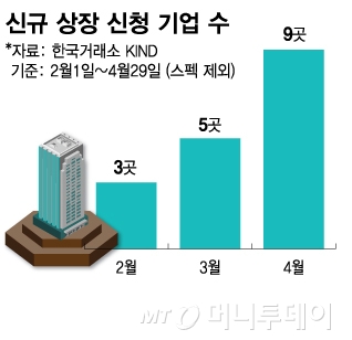 뉴스 썸네일