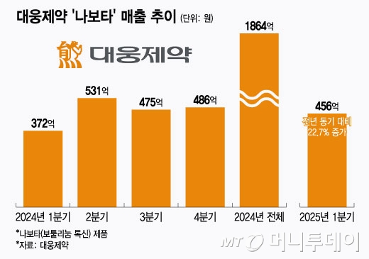 뉴스 썸네일
