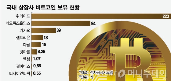 뉴스 썸네일