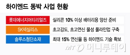 뉴스 썸네일