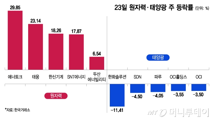 뉴스 썸네일