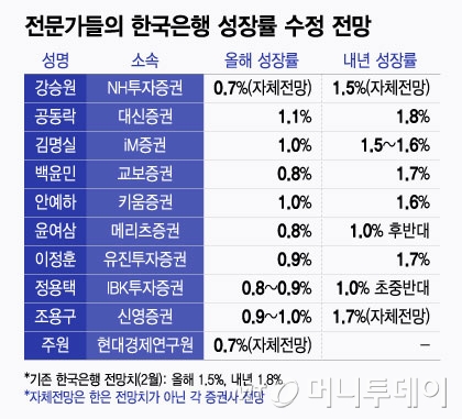 뉴스 썸네일