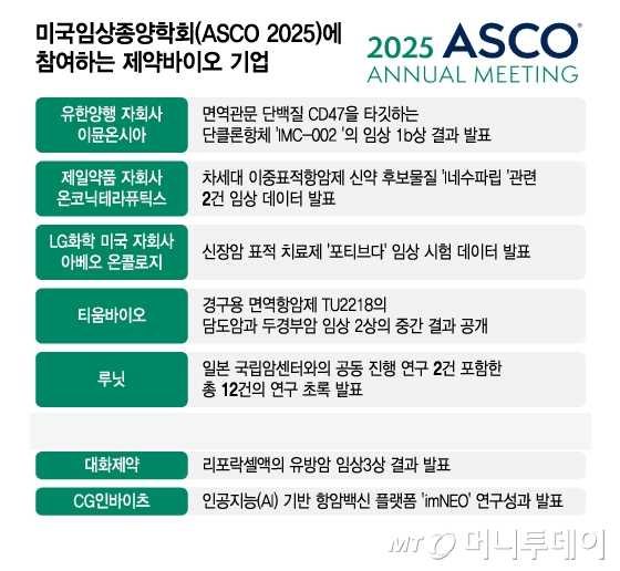뉴스 썸네일