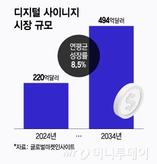 뉴스 썸네일