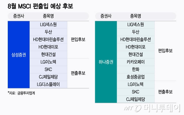 뉴스 썸네일