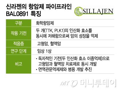 뉴스 썸네일