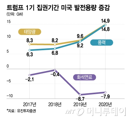 뉴스 썸네일