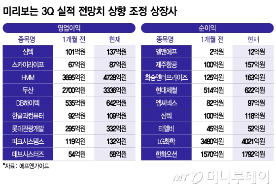 뉴스 썸네일