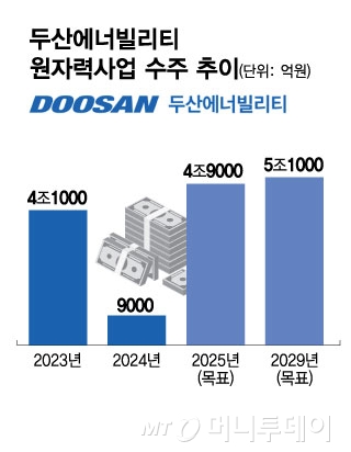 뉴스 썸네일