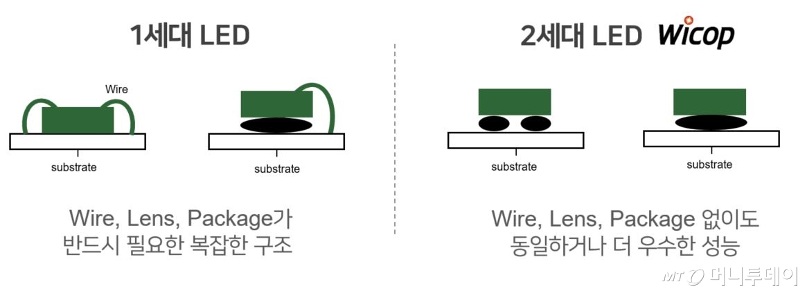뉴스 썸네일