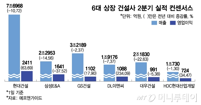 뉴스 썸네일
