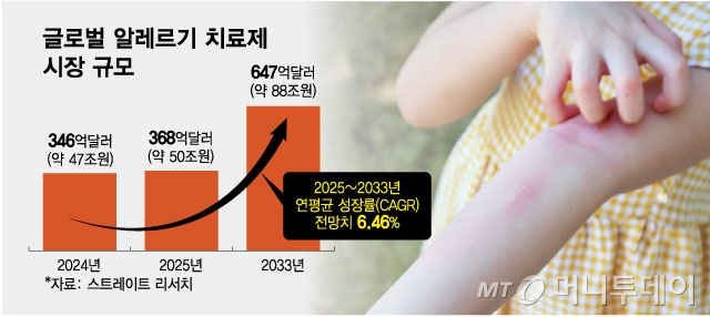 뉴스 썸네일