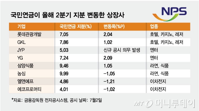 뉴스 썸네일