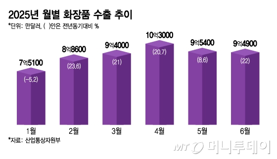 뉴스 썸네일