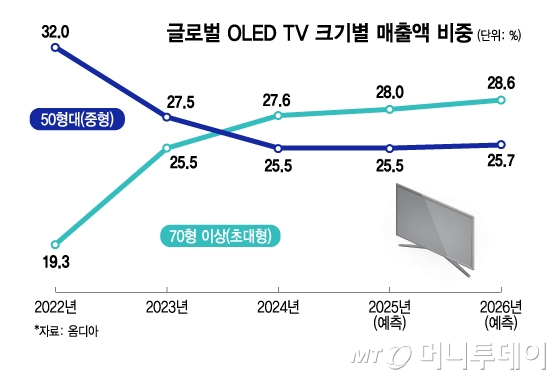 뉴스 썸네일
