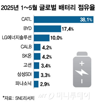 뉴스 썸네일
