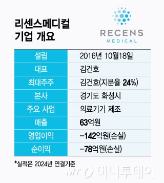뉴스 썸네일