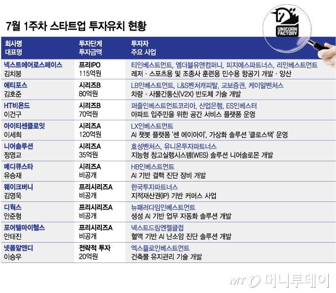 뉴스 썸네일