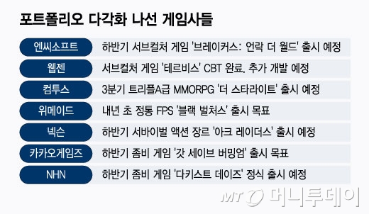 뉴스 썸네일