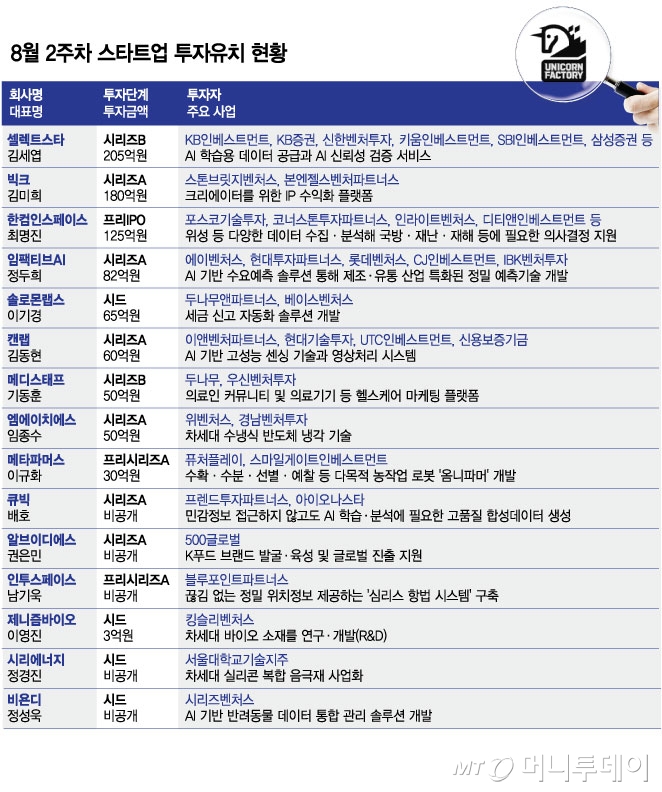 뉴스 썸네일