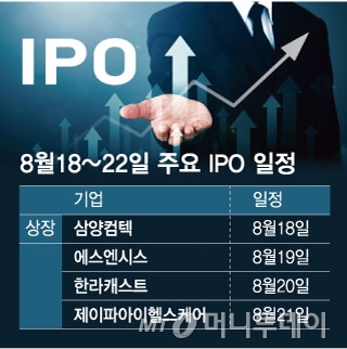 뉴스 썸네일