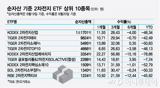 뉴스 썸네일