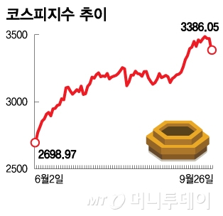 뉴스 썸네일