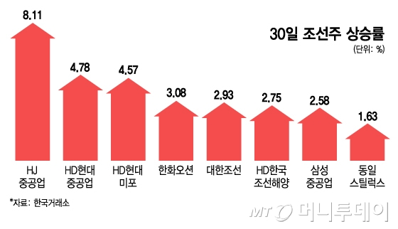 뉴스 썸네일