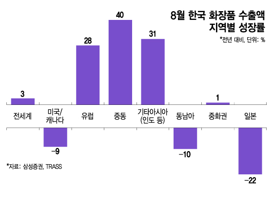 뉴스 썸네일