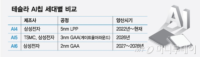 뉴스 썸네일